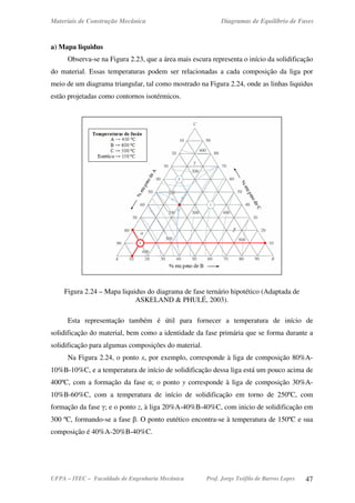 Materiais de Construção Mecânica Diagramas de Equilíbrio de Fases
UFPA – ITEC – Faculdade de Engenharia Mecânica Prof. Jorge Teófilo de Barros Lopes 47
a) Mapa liquidus
Observa-se na Figura 2.23, que a área mais escura representa o início da solidificação
do material. Essas temperaturas podem ser relacionadas a cada composição da liga por
meio de um diagrama triangular, tal como mostrado na Figura 2.24, onde as linhas liquidus
estão projetadas como contornos isotérmicos.
Figura 2.24 – Mapa liquidus do diagrama de fase ternário hipotético (Adaptada de
ASKELAND & PHULÉ, 2003).
Esta representação também é útil para fornecer a temperatura de início de
solidificação do material, bem como a identidade da fase primária que se forma durante a
solidificação para algumas composições do material.
Na Figura 2.24, o ponto x, por exemplo, corresponde à liga de composição 80%A-
10%B-10%C, e a temperatura de início de solidificação dessa liga está um pouco acima de
400ºC, com a formação da fase α; o ponto y corresponde à liga de composição 30%A-
10%B-60%C, com a temperatura de início de solidificação em torno de 250ºC, com
formação da fase γ; e o ponto z, à liga 20%A-40%B-40%C, com inicio de solidificação em
300 ºC, formando-se a fase β. O ponto eutético encontra-se à temperatura de 150ºC e sua
composição é 40%A-20%B-40%C.
 