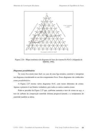 Materiais de Construção Mecânica Diagramas de Equilíbrio de Fases
UFPA – ITEC – Faculdade de Engenharia Mecânica Prof. Jorge Teófilo de Barros Lopes 49
Figura 2.26 – Mapa isotérmico do diagrama de fases do sistema Fe-Ni-Cr (Adaptada de
SMITH, 1998).
Diagramas pseudobinários
Às vezes fica muito mais fácil, no caso de uma liga ternária, construir e interpretar
um diagrama considerando-se um dos componentes fixos. Esses diagramas são conhecidos
como pseudobinários.
A Figura 2.27 mostra vários diagramas Fe-C, com teores diferentes de cromo.
Apenas o primeiro é um binário verdadeiro, pois todos os outros contém cromo.
Pode-se perceber da Figura 2.27 que, conforme aumenta o teor de cromo no aço, o
teor de carbono da composição eutetóide diminui progressivamente, e a temperatura do
eutetóide também se altera.
 