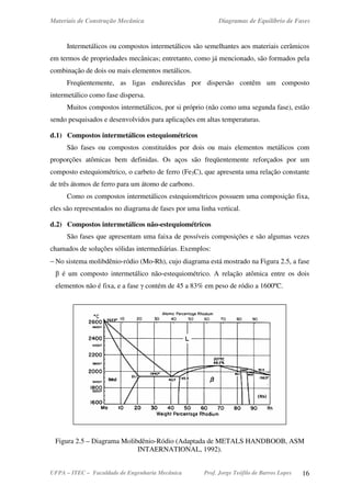 Materiais de Construção Mecânica Diagramas de Equilíbrio de Fases
UFPA – ITEC – Faculdade de Engenharia Mecânica Prof. Jorge Teófilo de Barros Lopes 16
Intermetálicos ou compostos intermetálicos são semelhantes aos materiais cerâmicos
em termos de propriedades mecânicas; entretanto, como já mencionado, são formados pela
combinação de dois ou mais elementos metálicos.
Freqüentemente, as ligas endurecidas por dispersão contêm um composto
intermetálico como fase dispersa.
Muitos compostos intermetálicos, por si próprio (não como uma segunda fase), estão
sendo pesquisados e desenvolvidos para aplicações em altas temperaturas.
d.1) Compostos intermetálicos estequiométricos
São fases ou compostos constituídos por dois ou mais elementos metálicos com
proporções atômicas bem definidas. Os aços são freqüentemente reforçados por um
composto estequiométrico, o carbeto de ferro (Fe3C), que apresenta uma relação constante
de três átomos de ferro para um átomo de carbono.
Como os compostos intermetálicos estequiométricos possuem uma composição fixa,
eles são representados no diagrama de fases por uma linha vertical.
d.2) Compostos intermetálicos não-estequiométricos
São fases que apresentam uma faixa de possíveis composições e são algumas vezes
chamados de soluções sólidas intermediárias. Exemplos:
− No sistema molibdênio-ródio (Mo-Rh), cujo diagrama está mostrado na Figura 2.5, a fase
β é um composto intermetálico não-estequiométrico. A relação atômica entre os dois
elementos não é fixa, e a fase γ contém de 45 a 83% em peso de ródio a 1600ºC.
Figura 2.5 – Diagrama Molibdênio-Ródio (Adaptada de METALS HANDBOOB, ASM
INTAERNATIONAL, 1992).
 