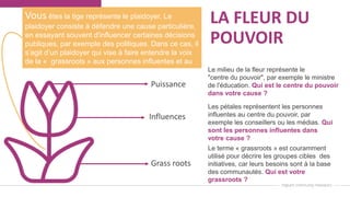 LA FLEUR DU
POUVOIR
Influences
Puissance
Grass roots
Le terme « grassroots » est couramment
utilisé pour décrire les groupes cibles des
initiatives, car leurs besoins sont à la base
des communautés. Qui est votre
grassroots ?
Le milieu de la fleur représente le
"centre du pouvoir", par exemple le ministre
de l'éducation. Qui est le centre du pouvoir
dans votre cause ?
Les pétales représentent les personnes
influentes au centre du pouvoir, par
exemple les conseillers ou les médias. Qui
sont les personnes influentes dans
votre cause ?
Vous êtes la tige représente le plaidoyer. Le
plaidoyer consiste à défendre une cause particulière,
en essayant souvent d'influencer certaines décisions
publiques, par exemple des politiques. Dans ce cas, il
s’agit d’un plaidoyer qui vise à faire entendre la voix
de la « grassroots » aux personnes influentes et au
centre du pouvoir.
 