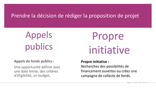 Prendre la décision de rédiger la proposition de projet
Appels de fonds publics :
Une opportunité définie avec
une date limite, des critères
d'éligibilité, un budget,
Appels
publics
Propre
initiative
Propre initiative :
Recherchez des possibilités de
financement ouvertes ou créez une
campagne de collecte de fonds.
 