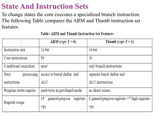 To change states the core executes a specialized branch instruction.
The following Table compares the ARM and Thumb instruction set
features.
 