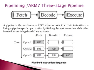 Pipelined Instruction Sequence
A pipeline is the mechanism a RISC processor uses to execute instructions. –
Using a pipeline speeds up execution by fetching the next instruction while other
instructions are being decoded and executed.
 