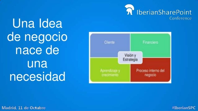 caso de negocio c 243 mo construir un caso de negocio en sharepoint caso de negocio c 243 mo construir un caso de negocio en sharepoint