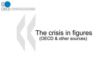 The crisis in figures  (OECD & other sources)   
