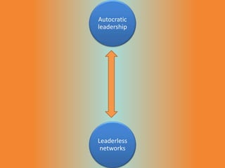 • How do leaderless networks work? Quote from a book on direct
action, about the Occupy Wall Street Movement:
– “Before lo...