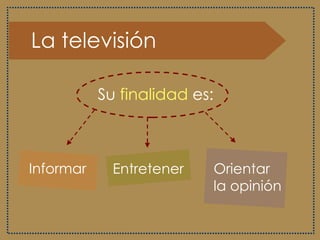 La televisión Su  finalidad  es: Informar Entretener Orientar  la opinión 
