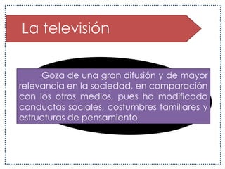 Estructura de un texto noticiosoEpígrafe o antetítuloTITULARBajada del títuloLead o entradilla¿Qué, quién, cuándo, dónde, cómo?Cuerpo de la noticiaDatos en orden descendente de detalles 