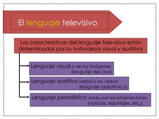 Epígrafe o antetítuloTítulo Bajada de títuloCuerpo