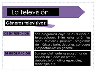   El mensaje televisivoEl lenguaje televisivo verbal debe ser:Conciso: entregar información en pocas palabras, evitando 	       reiteraciones innecesariasClaro y preciso: debe ser de fácil comprensión para 			        todo telespectadorAmplio: debe evitar el lenguaje muy especializado, pues los 	    contenidos deben estar dirigidos a todos los 	      	    telespectadoresDinámico: lenguaje ágil y con entonaciones diversas para 	          no provocar cansancio y distracción