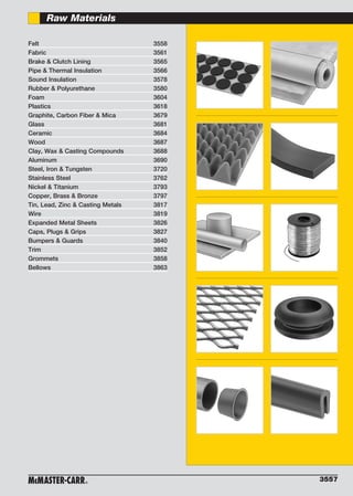 Mcmaster-Carr | PDF