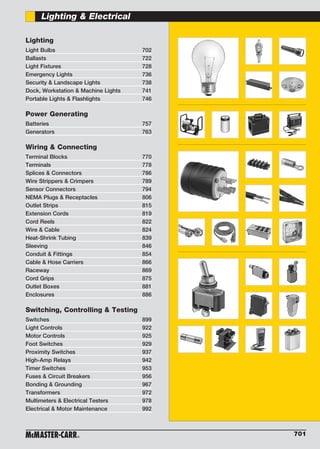 Mcmaster-Carr | PDF