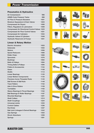 Mcmaster-Carr | PDF