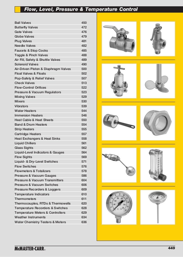 mcmaster and carr