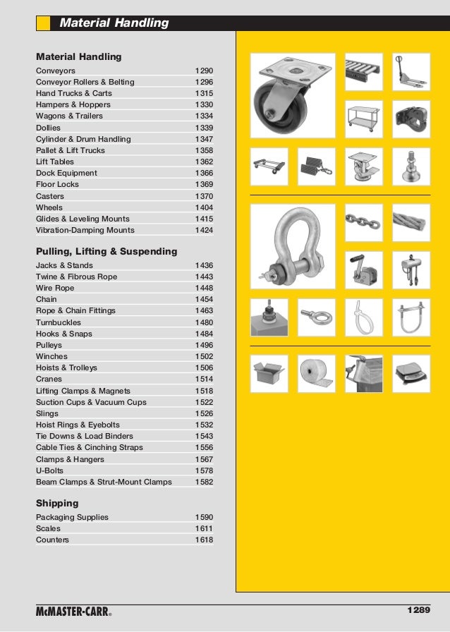 mcmaster and carr