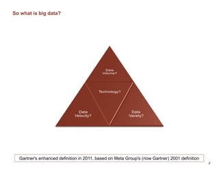 So what is big data?
2
Gartner's enhanced definition in 2011, based on Meta Group's (now Gartner) 2001 definition
 