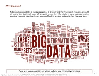 Why big data?
3
Image Source: https://media.licdn.com/mpr/mpr/AAEAAQAAAAAAAAlTAAAAJDJjYWVmNTNjLTc1MmMtNGE1Zi1hMWY3LTk3MmE0ZjNmMWE4OQ.png
Data and business agility constitute today's new competitive frontiers
Today's data accessibility, its rapid propagation, its diversity and the dynamics of innovation around it
all means that traditional areas of competitiveness, like differentiation, niche business, pricing,
suppliers, channels, patents and even sources of funding, are less sustainable than they once were.
 