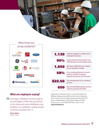 McMaster Engineering Program Guide 2016 9
1,139 students engaged in credited co-op
employment last year
95% of jobs students received were in the
GTHA (Greater Toronto-Hamilton Area)
1,650 jobs were posted last year, ranging
from 4-16 months in length
58% of our students obtained a 4-month
position, and 42% of students
obtained work terms of 8-16 months
$22.50 The average salary for our students
per hour
650 Approximately 650 employer partners
regularly post jobs with ECCS
Engineering Co-op  Career Services is a joint venture between the
McMaster Engineering Society (MES) and the Faculty of Engineering.
ECCS is located in the John Hodgins Engineering Building (JHE A214).
We are available Monday to Friday between 8:30am and 4:30pm.
Drop by or give us a call at (905) 525-9140 ext. 22571 or email
engcar@mcmaster.ca
What are employers saying?
Once again, McMaster comes through for
us at the Region of Peel. We will continue
to hire, foster and mentor McMaster co-op
students in our workplace. Looking forward
to another successful term.
Denis Lefebvre
Region of Peel
Who hires our
co-op students?
 