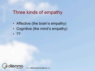 Three kinds of empathy

•  Affective (the brain’s empathy)
•  Cognitive (the mind’s empathy)
•  ??
 