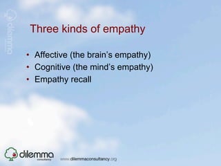 Three kinds of empathy

•  Affective (the brain’s empathy)
•  Cognitive (the mind’s empathy)
•  Empathy recall
 