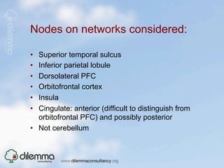 Nodes on networks considered:

•  Superior temporal sulcus
•  Inferior parietal lobule
•  Dorsolateral PFC
•  Orbitofrontal cortex
•  Insula
•  Cingulate: anterior (difficult to distinguish from
   orbitofrontal PFC) and possibly posterior
•  Not cerebellum
 