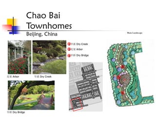 Chao Bai
                Townhomes
                Beijing, China                              Main Landscape




                                  1 旱溪 Dry Creek

                                  2 花架 Arbor

                                  3 旱桥 Dry Bridge



                                                        3


花架 Arbor           旱溪 Dry Creek                     2




                                                        1




旱桥 Dry Bridge
 