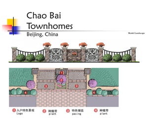 Chao Bai
Townhomes
Beijing, China   Model Landscape
 
