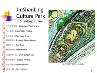 JinShanLing
            Culture Park
            JinShanLing, China                                       1
                                                         9
1 特色景观廊架 – Landscape Viewing Area                                2
２ 入口水景 – Entry Water Feature                                 5

３ 中心草坪 – Main Lawn Area                              3
                                                 6           4
４ 浪漫花带 – Romantic Flower Garden

５ 休息平台 – Rest Area                               9

６ 林间小憩 – Wooded Area                     7
7 小型演绎广场 – Small Garden Area
                                             8
                                    10
8 特色景观亭 – Garden Pavillion

9 林荫小路 – Tree Lined Path                 岚光乐园平面图 – Park Plan

10 温室大棚 – Green House
                                                                         57
 