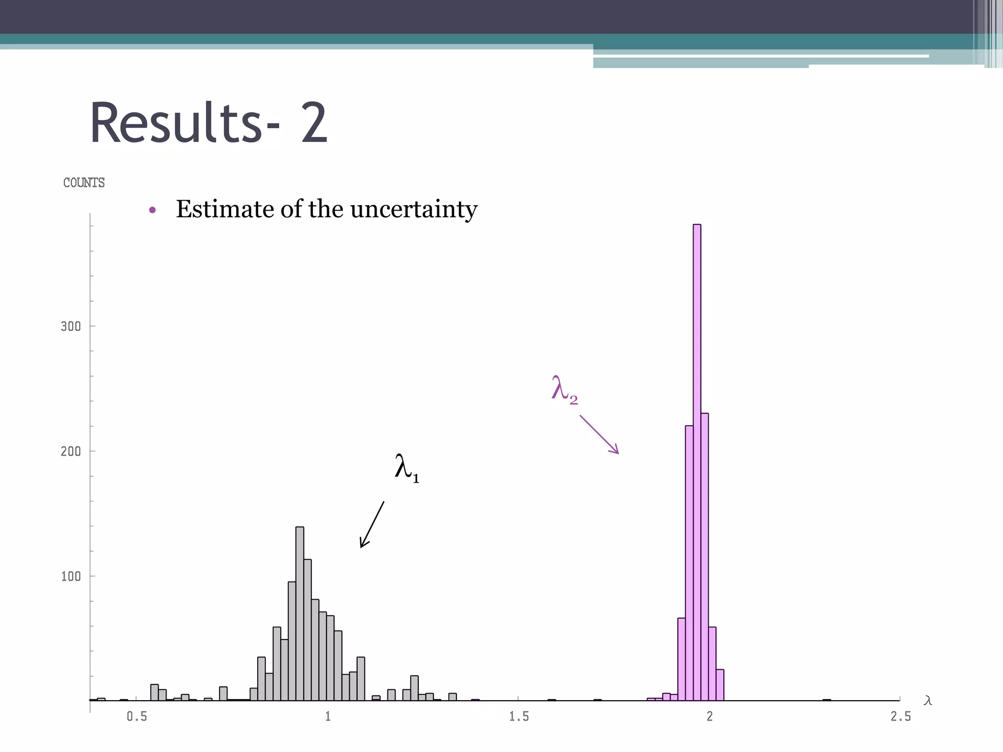Don'T Fall For This: The Monte Carlo Fallacy Explained - i8f4uv1
