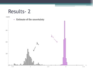 Results- 2
  • Estimate of the uncertainty




                                  l2

                       l1
 