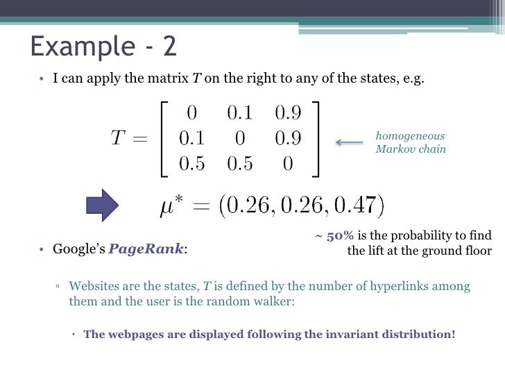 Markov Chain Monte Carlo explained