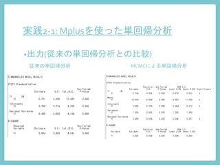実践2-1: Mplusを使った単回帰分析
•出力(従来の単回帰分析との比較)
従来の単回帰分析 MCMCによる単回帰分析
 