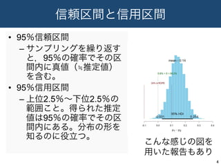 信頼区間と信用区間
•  95％信頼区間
– サンプリングを繰り返す
と，95％の確率でその区
間内に真値（≒推定値）
を含む。
•  95％信用区間
– 上位2.5％∼下位2.5％の
範囲こと。得られた推定
値は95％の確率でその区
間内にある。分布の形を
知るのに役立つ。
4	
こんな感じの図を
用いた報告もあり
 
