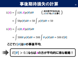 事後期待損失の計算
ここで𝐸 𝜽 は𝜽の事後平均.
32
𝐿 𝑨 = � 𝐿 𝜽, 𝑨 𝑝 𝜽 𝑑𝜽
𝐿 𝑨 = � 50𝑝 𝜽 𝑑𝜽 = 50 � 𝑝 𝜽 𝑑𝜽 = 50
𝐿 𝑩 = � 𝐿 𝜽, 𝑩 𝑝 𝜽 𝑑𝜽
𝐿 𝑩 = � 500𝜽 𝑝 𝜽 𝑑𝜽 = 500 � 𝜽 𝑝 𝜽 𝑑𝜽 = 500 𝐸 𝜽
𝐸 𝜽 > 0.1ならば𝑨の方が平均的に得な戦略！
式の見やすさのため,
𝑝 𝜽|𝒀 を𝑝 𝜽 と書く.( )
 