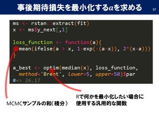 事後期待損失を最小化する𝒂を求める 37
MCMCサンプルの和（積分）
Rで何かを最小化したい場合に
使用する汎用的な関数
 