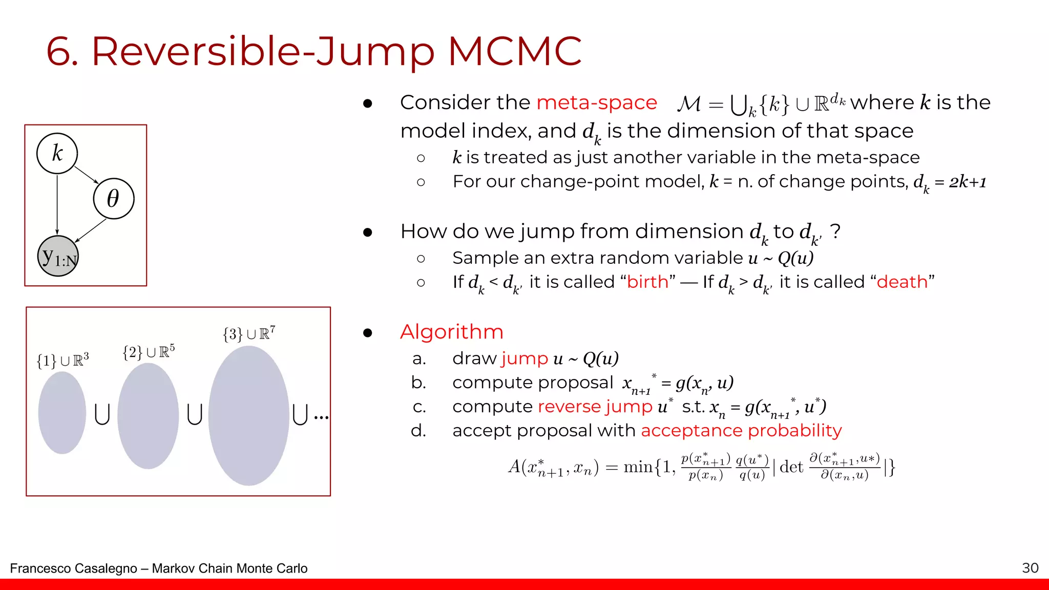 Markov Chain Monte Carlo Methods | PDF