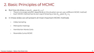 Markov Chain Monte Carlo Methods | PDF