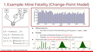 Markov Chain Monte Carlo Methods | PDF