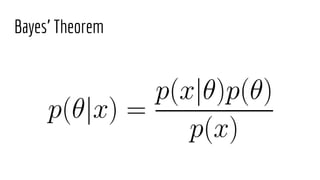 Bayes’ Theorem
 