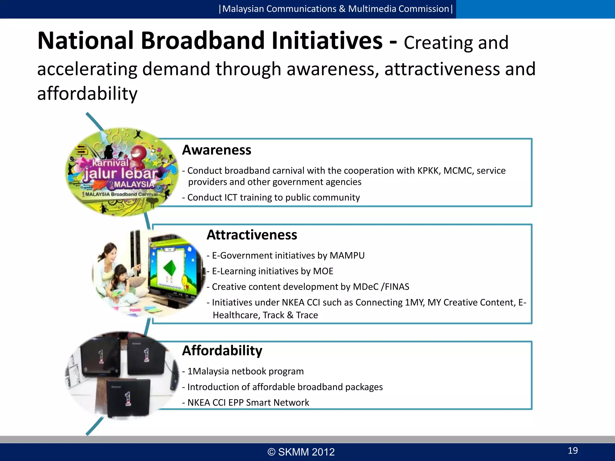 |Malaysian Communications & Multimedia Commission|

National Broadband Initiatives - Creating and
accelerating demand through awareness, attractiveness and
affordability
Awareness
- Conduct broadband carnival with the cooperation with KPKK, MCMC, service
providers and other government agencies
- Conduct ICT training to public community

Attractiveness
- E-Government initiatives by MAMPU
- E-Learning initiatives by MOE
- Creative content development by MDeC /FINAS

- Initiatives under NKEA CCI such as Connecting 1MY, MY Creative Content, EHealthcare, Track & Trace

Affordability
- 1Malaysia netbook program

- Introduction of affordable broadband packages
- NKEA CCI EPP Smart Network

© SKMM 2012

19

 