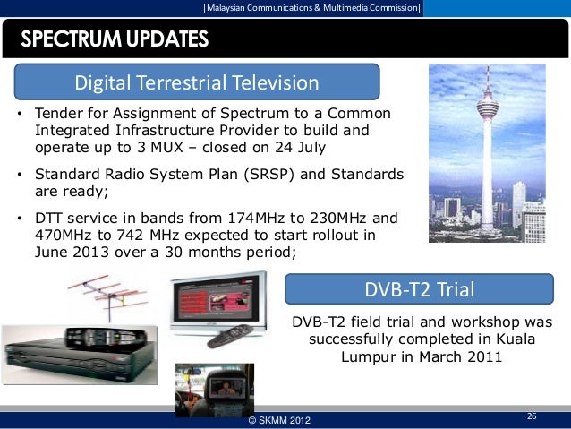 Mcmc Overview Of Malaysian Communication And Broadcast Industry 2012