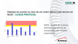 MCM - Análise de motores
elétricos pela técnica de
comparação com modelo
matemático
Deteção de avarias no rotor de um motor elétrico pela técnica de
MCM – CASOS PRÁTICOS
 
