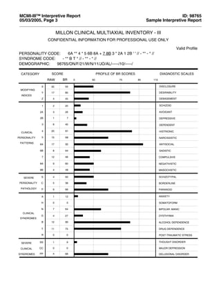 Mcmi3interp[1] | PDF
