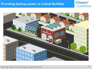 Making Clean Local Energy Accessible Now 5
Providing backup power to critical facilities
 