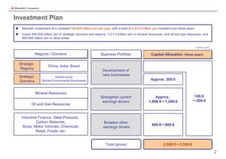 Investment Plan
    Maintain investment at a constant 700-800 billion yen per year, with a total of 2.0-2.5 trillion yen invested over three years
    Invest 400-500 billion yen in strategic domains and regions, 1.0-1.2 trillion yen in mineral resources, and oil and gas resources, and
     600-800 billion yen in other areas

                                                                                                                                      （billion yen)

                Regions // Domains
                Regions Domains                               Business Portfolio
                                                              Business Portfolio                   Capital Allocation （three years）
                                                                                                   Capital Allocation （three years）

    Strategic
                        China, India, Brazil
    Regions
                                                               Development of
    Strategic                                                  new businesses
                            Infrastructure
    Domains        Global Environmental Businesses                                                 Approx. 300.0


                Mineral Resources
                                                              Strengthen current                     Approx.                     100.0
                                                               earnings drivers                  1,000.0～1,200.0                 ～200.0
           Oil and Gas Resources


     Industrial Finance, Steel Products,
              Carbon Materials,                                 Broaden other
      Ships, Motor Vehicles, Chemicals,                                                            600.0～800.0
                                                                earnings drivers
              Retail, Foods, etc.


                                                                  Total (gross)                             2,000.0～2,500.0

                                                                                                                                                      2
 