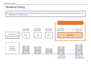 Dividend Policy

    Maintain a dividend payout ratio in the range of 20-25% taking into consideration the business environment and the expectations of
     shareholders for a stable dividend




                                                                                            MIDTERM CORPORATE STRATEGY 2012




                             Year ended          Year ended         Year ended           Year ending                      Year ending
                             March 2008          March 2009         March 2010           March 2011                       March 2013


    Consolidated
     Consolidated
                                20%                  23%                23%                                     20～25%
Dividend Payout Ratio
Dividend Payout Ratio




       Dividend
        Dividend
       Per Share
       Per Share
    （for reference only）
    （for reference only）        ￥56                 ￥52                                       ￥52*                            ￥60**
                                                                        ￥38

                                                                                         * Dividend will be          ** Applied payout ratio
                                                                                           52 yen assuming              of 20% (lower limit)
                                                                                           earnings forecast            assuming earnings
                                                                                           of 370 billion yen           target of 500 billion yen


                                                                                                                                                    3
 