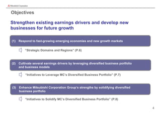 Objectives

Strengthen existing earnings drivers and develop new
businesses for future growth

(1) Respond to fast-growing emerging economies and new growth markets


         “Strategic Domains and Regions” (P.6)



(2) Cultivate several earnings drivers by leveraging diversified business portfolio
    and business models

         “Initiatives to Leverage MC’s Diversified Business Portfolio” (P.7)



(3) Enhance Mitsubishi Corporation Group’s strengths by solidifying diversified
    business portfolio

         “Initiatives to Solidify MC’s Diversified Business Portfolio” (P.8)

                                                                                      4
 