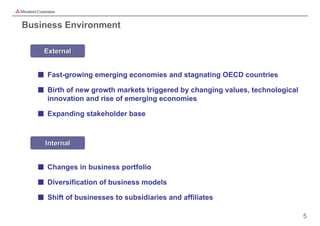 Business Environment

     External


   ■ Fast-growing emerging economies and stagnating OECD countries

   ■ Birth of new growth markets triggered by changing values, technological
     innovation and rise of emerging economies

   ■ Expanding stakeholder base



     Internal


   ■ Changes in business portfolio

   ■ Diversification of business models

   ■ Shift of businesses to subsidiaries and affiliates

                                                                               5
 