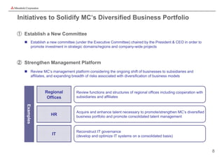 Initiatives to Solidify MC’s Diversified Business Portfolio

① Establish a New Committee
   Establish a new committee (under the Executive Committee) chaired by the President & CEO in order to
    promote investment in strategic domains/regions and company-wide projects



② Strengthen Management Platform
   Review MC’s management platform considering the ongoing shift of businesses to subsidiaries and
    affiliates, and expanding breadth of risks associated with diversification of business models



              Regional         Review functions and structures of regional offices including cooperation with
               Offices         subsidiaries and affiliates
   Examples




                               Acquire and enhance talent necessary to promote/strengthen MC’s diversified
                 HR            business portfolio and promote consolidated talent management



                               Reconstruct IT governance
                 IT            (develop and optimize IT systems on a consolidated basis)



                                                                                                                8
 