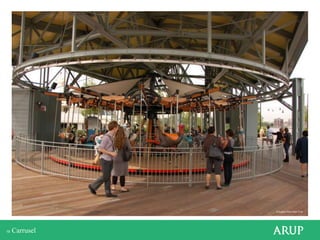 © Hudson River Park Trust

16

Carrusel

 
